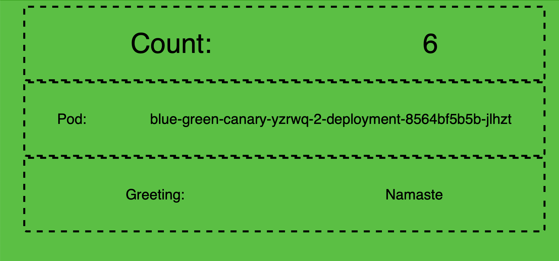 blue green canary green